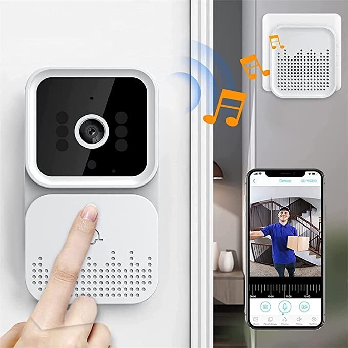 Smart Wireless Doorbell,HD Image,2 Way audio,image capture,night vision, cloud