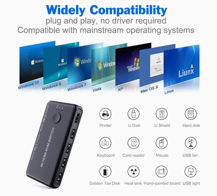 4K HDMI KVM Switch,