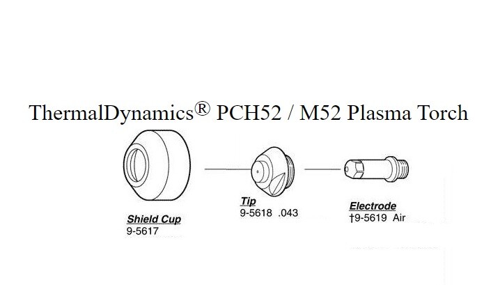 21pc 9-5619 + 9-5618 + 9-5617 Fits Thermal Dynamics PCH 52 -52 53 -53 *US SHIP*