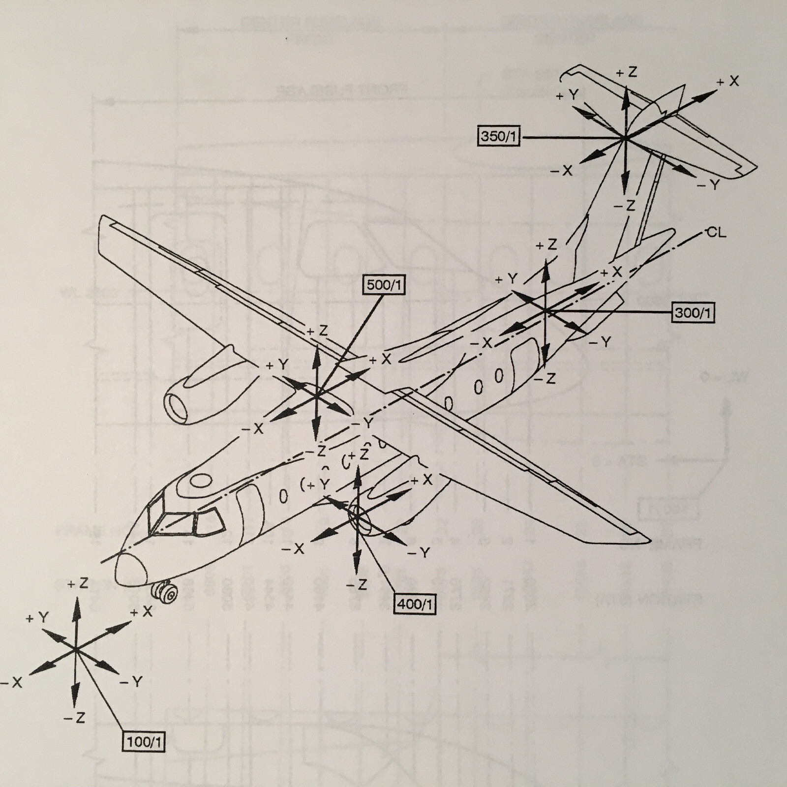 Fairchild Dornier 328JET Structural Repair Manual