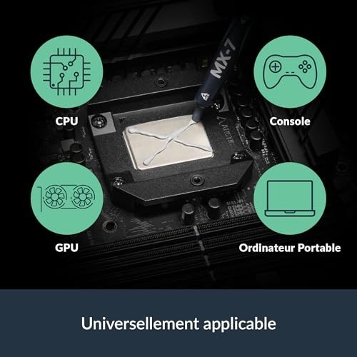 Thermal Paste 8g High Performance CPU GPU Laptop Console Non Conductive Long