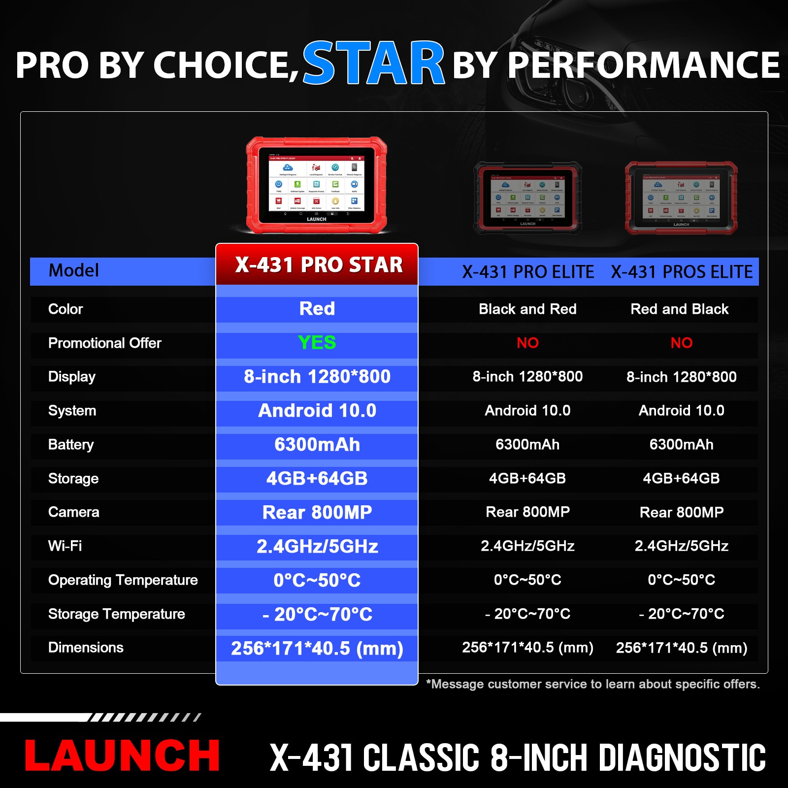 LAUNCH X431 PRO STAR =PRO ELITE Scanner Bidirectional Scan Tool Key Coding CANFD