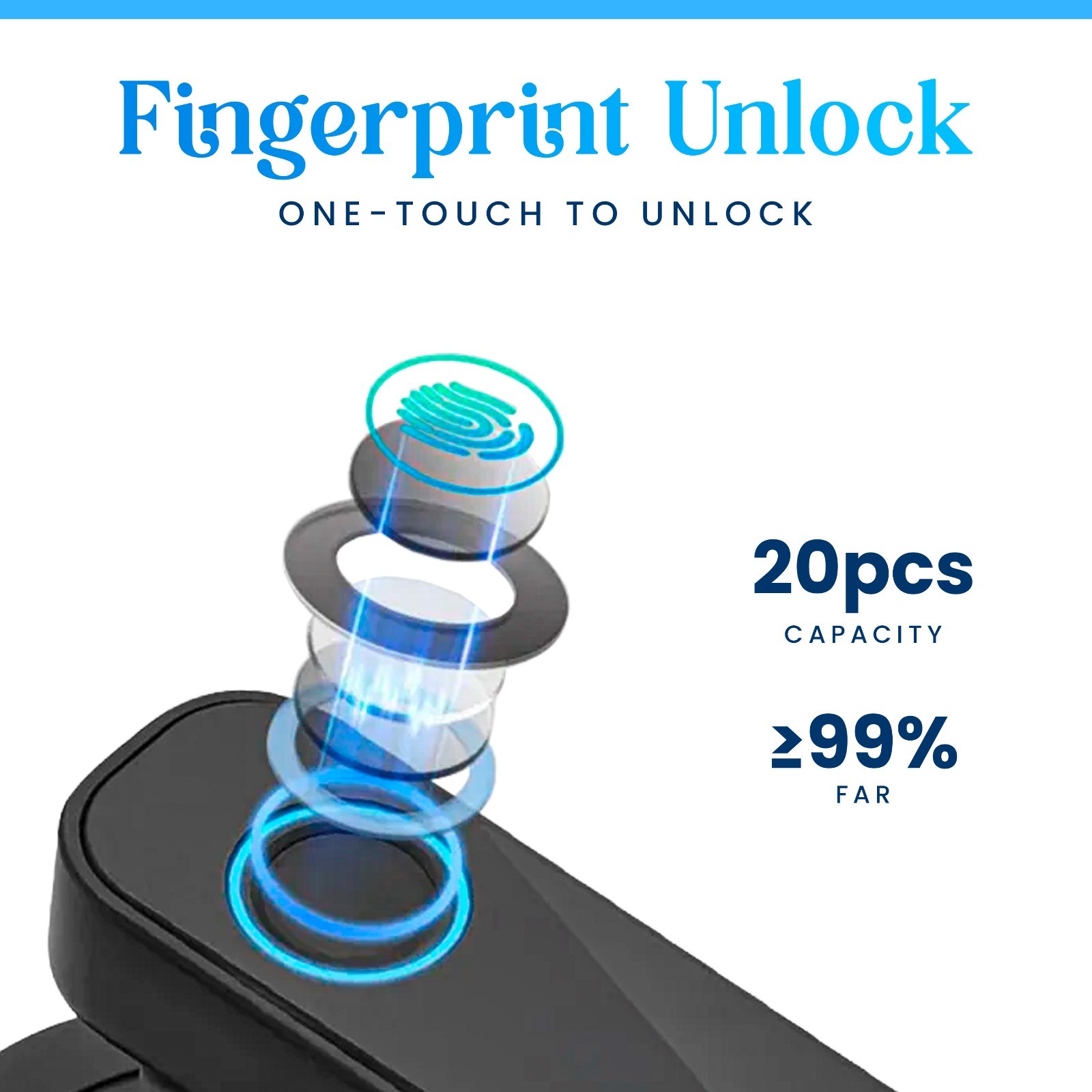 Smart Fingerprint Door Lock, Keyless Entry with Passcode, App Control & more