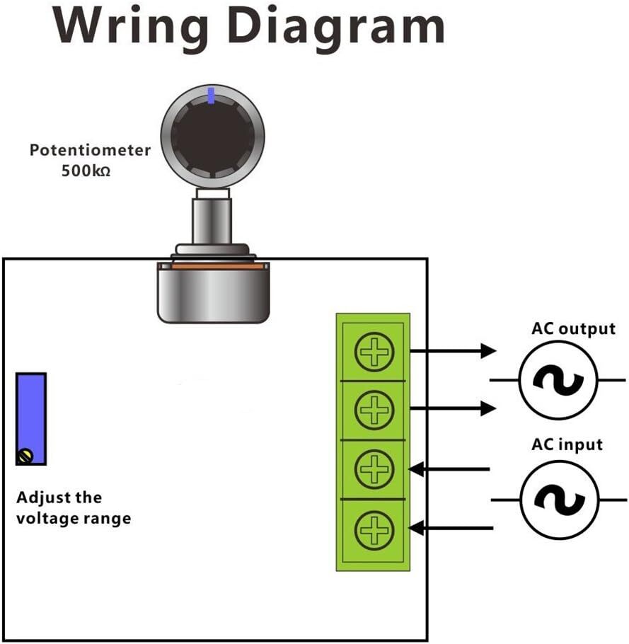 2000W PWM Motor Speed Control Module Dimmer Speed Regulator 50-220V Adjustable