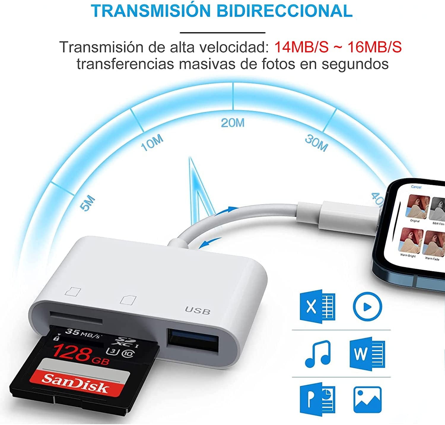 Anzer 3-in-1 USB 3.0 Type C to SD Micro SD TF Card Reader