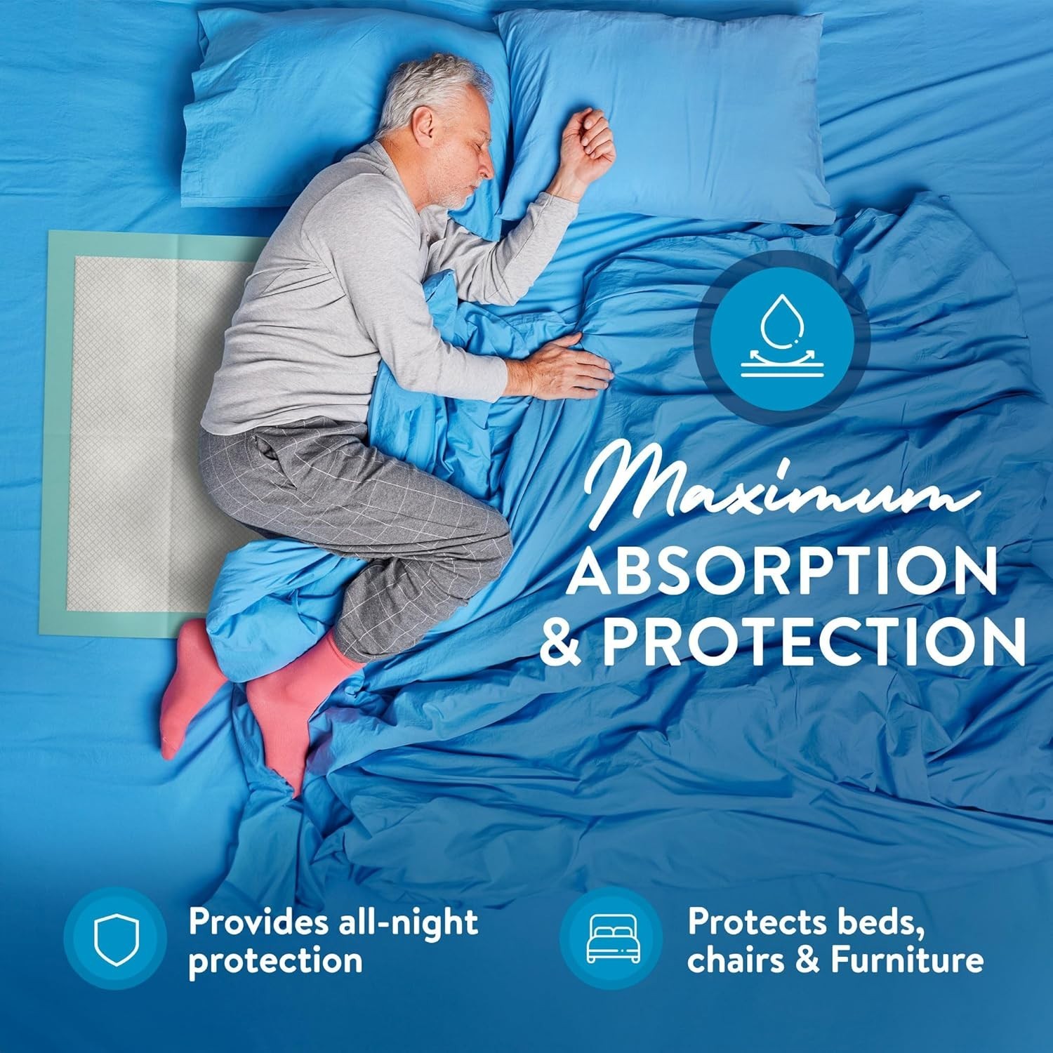 Inspire Ultimate Absorbency Disposable Underpads, 36"x36", (50 Count)