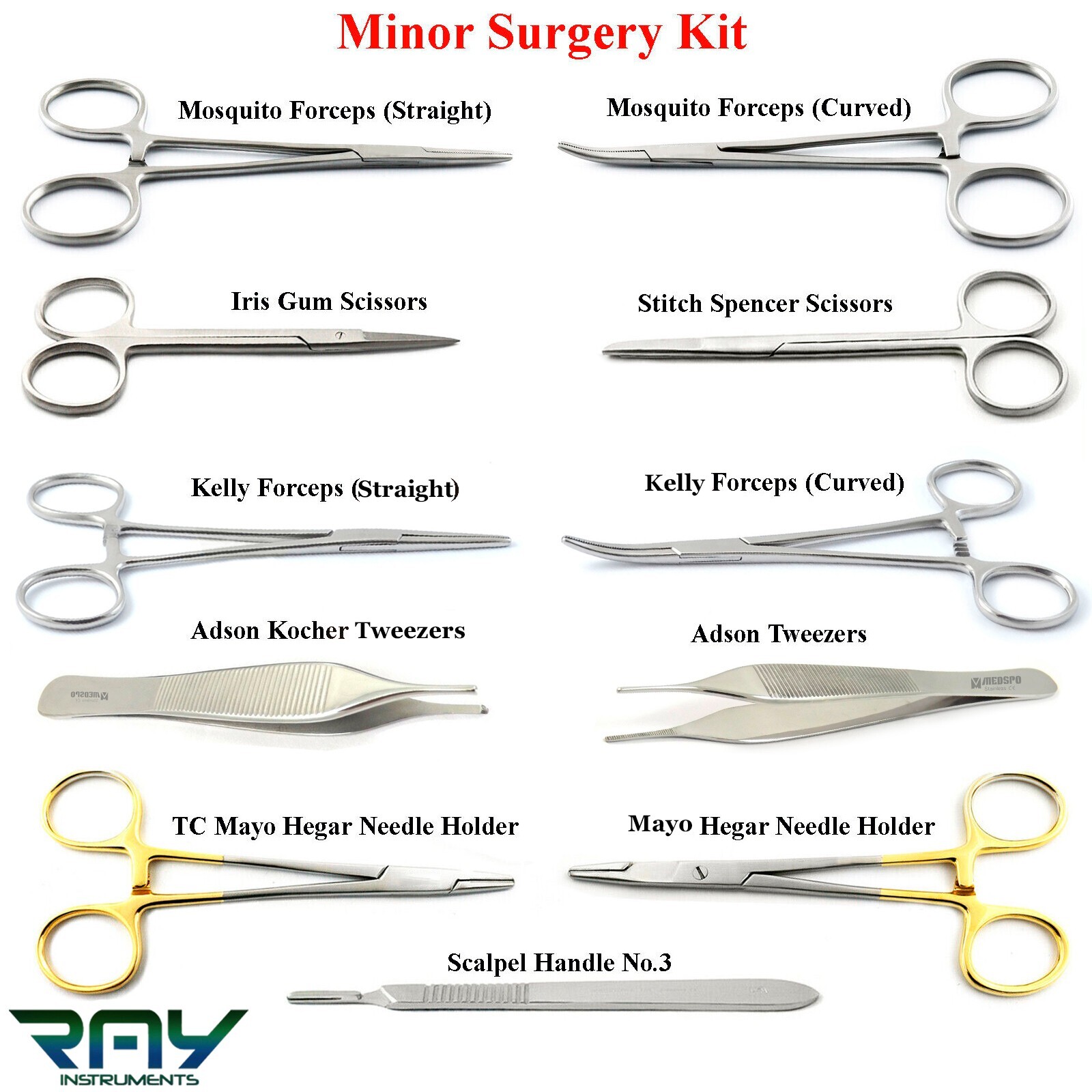 Minor Surgery Kit Surgical Dissection Tools Veterinary Dissecting Instruments