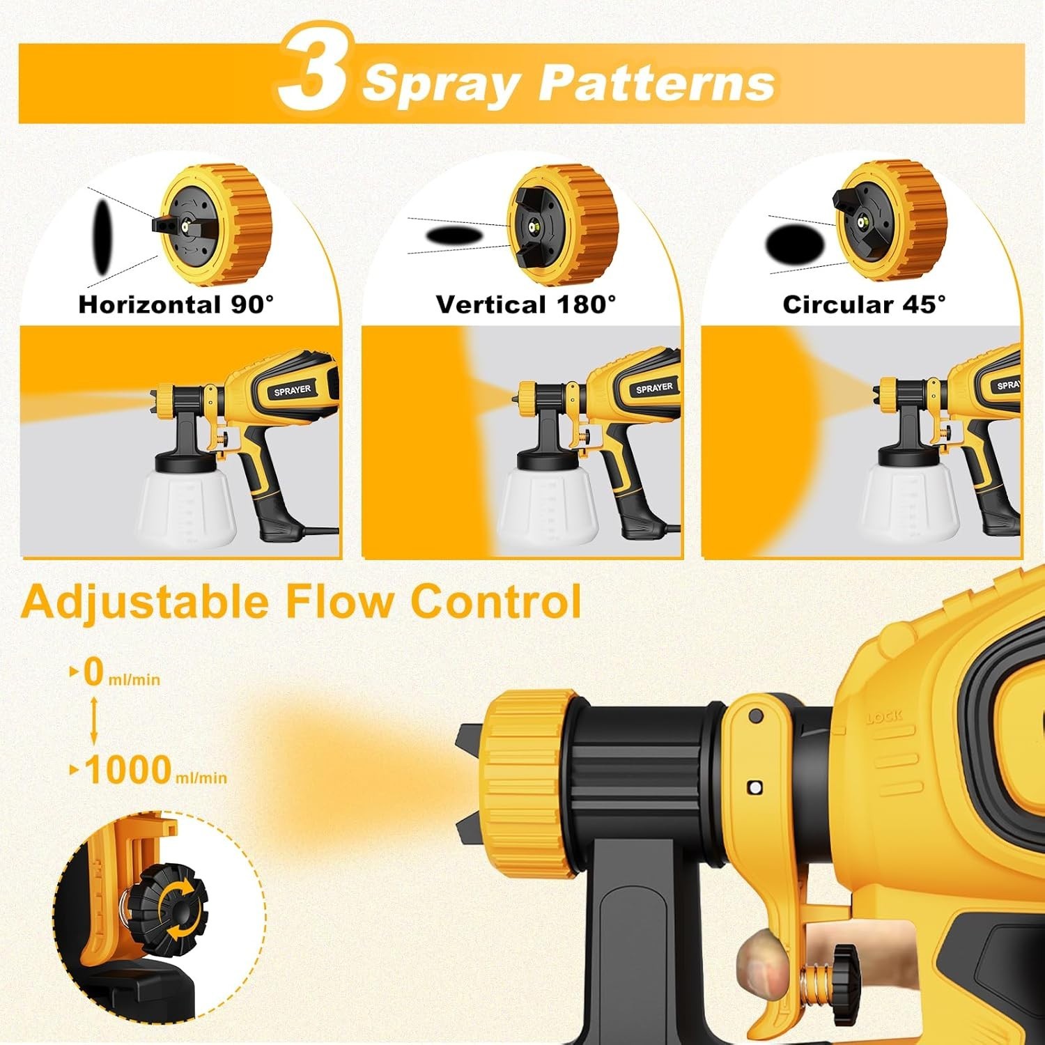 Versatile 700W Handheld Paint Sprayer with Easy Clean Function & 4 Nozzles