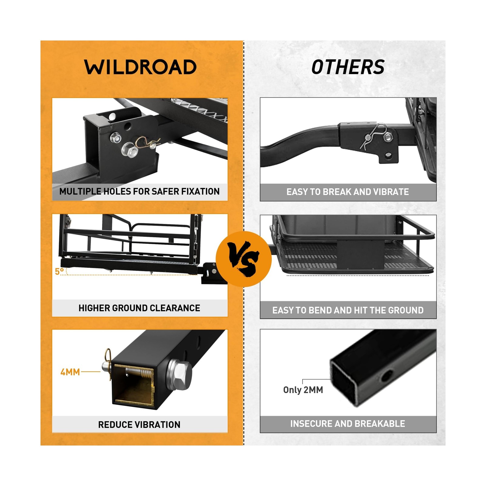 Wildroad Hitch Mount Cargo Carrier Basket 500 LBS Folding Vehicle Cargo Baske...