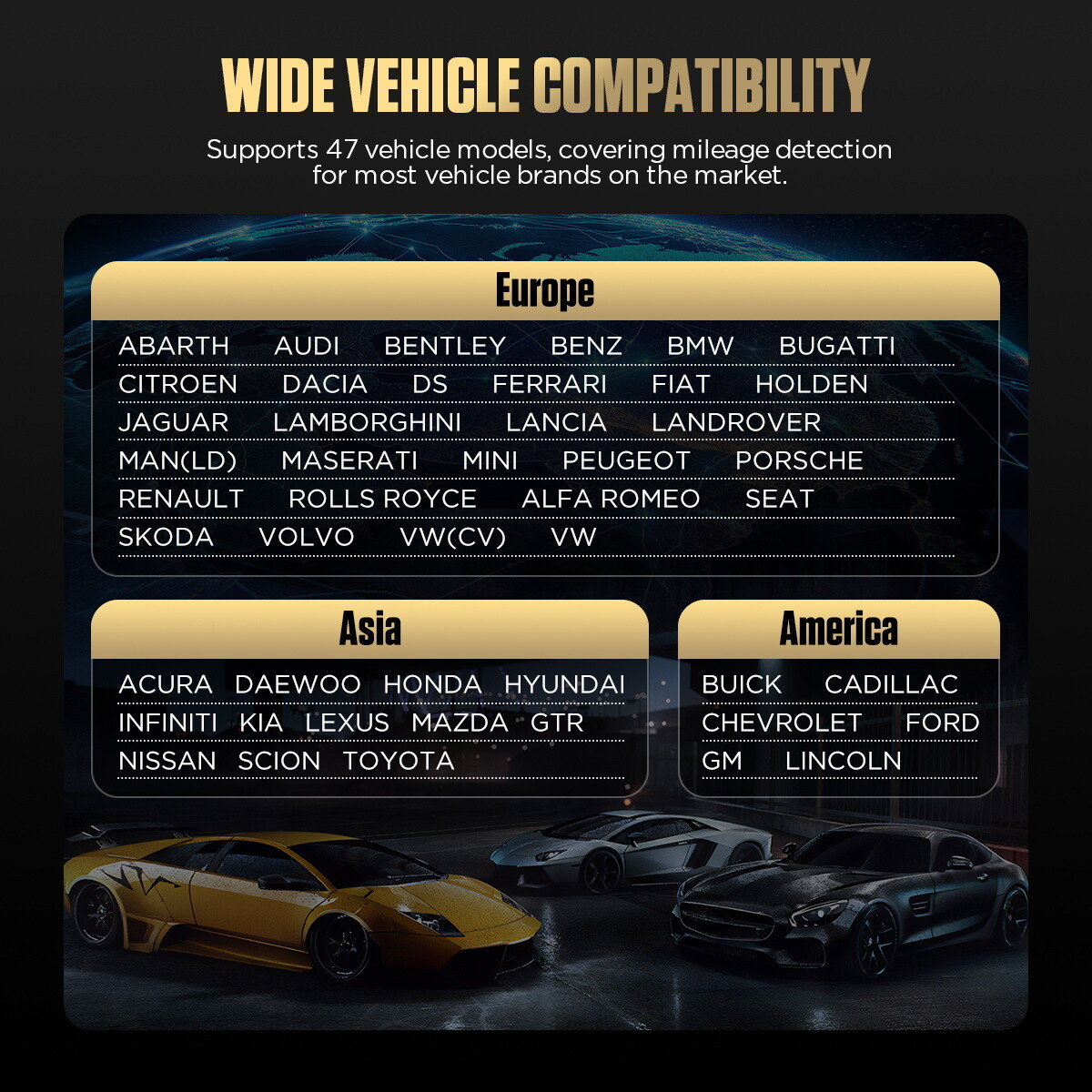 Used Car Odometer Diagnostic Scanner Automotive OBD2 Mileage Tester Code Reader