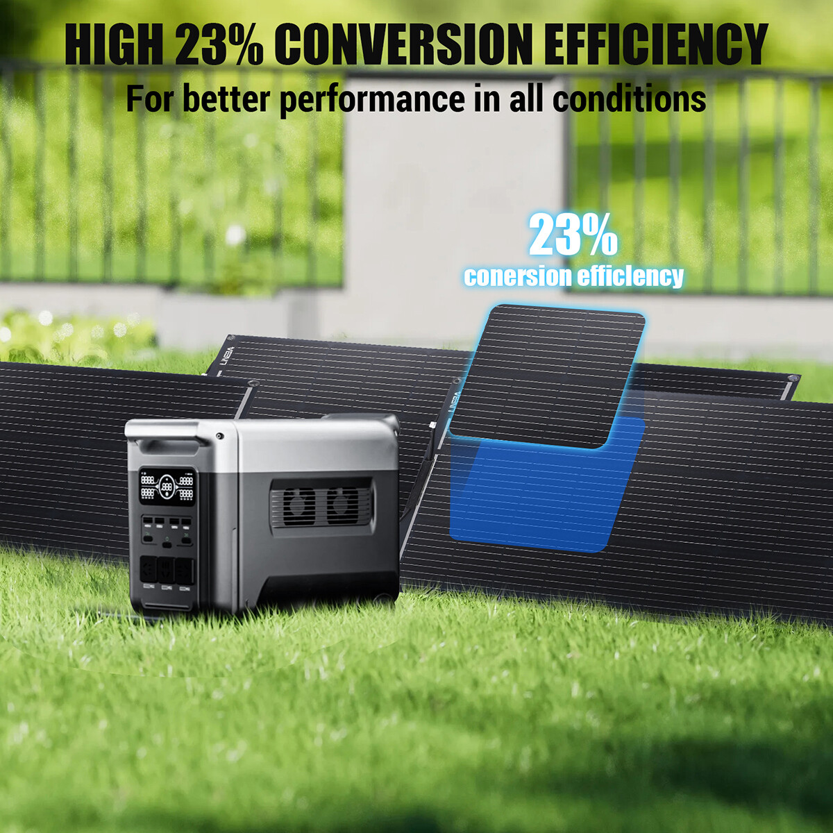 100W Solar Panel Kit Monocrystalline Solar Panel With 30A Controller