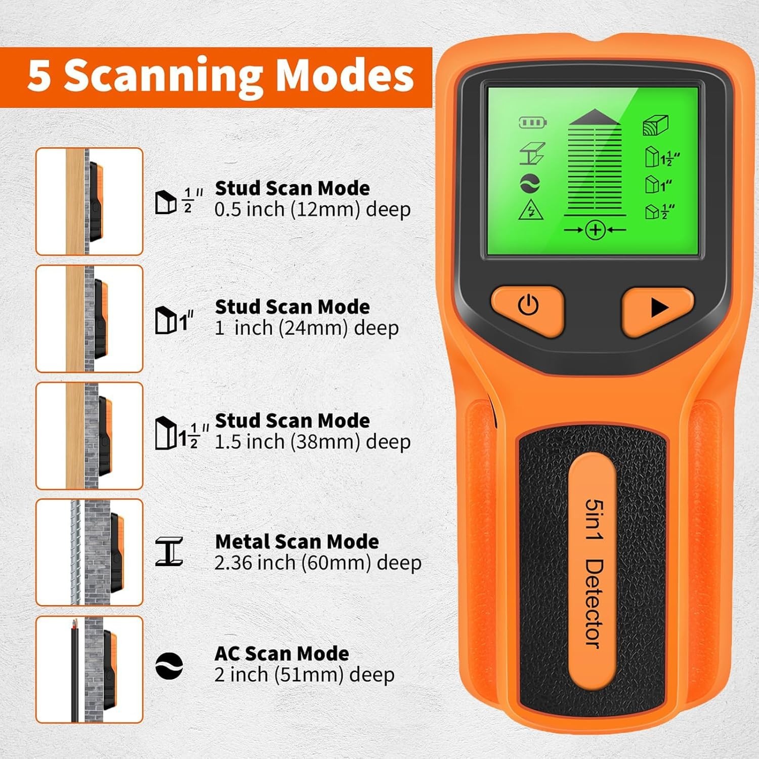 Stud Finder Wall Scanner - 5 in 1 Multifunctional Stud Detector w/Smart Chip ...