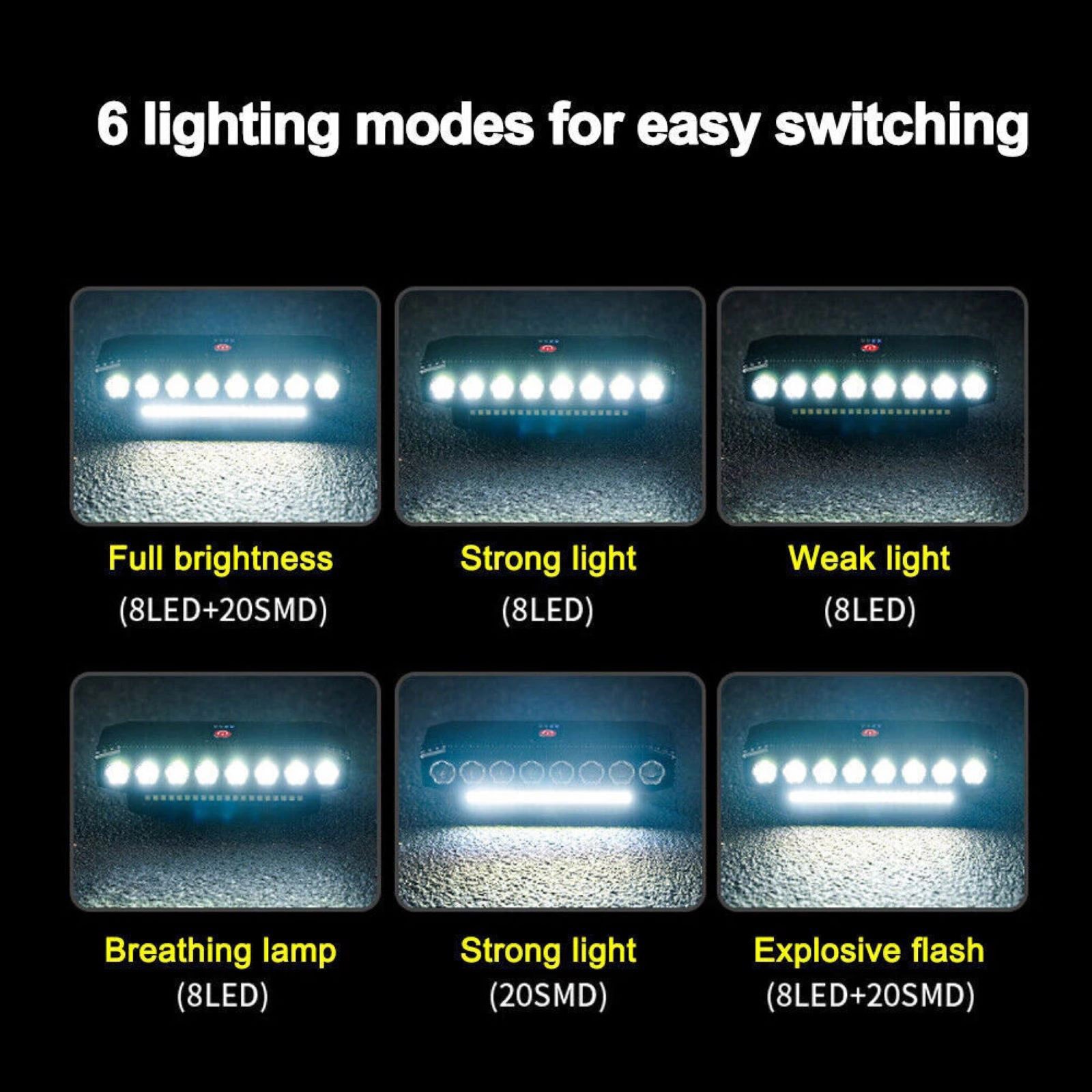 Bicycle Front Headlight LED Bike Light With 130dB High Pitched Speaker
