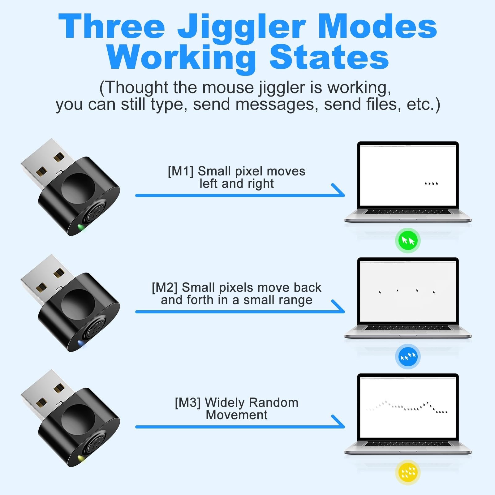 aMZCaSE Undetectable USB Mouse Jiggler | 3 Jiggle Modes, Switch Button, Plug ...