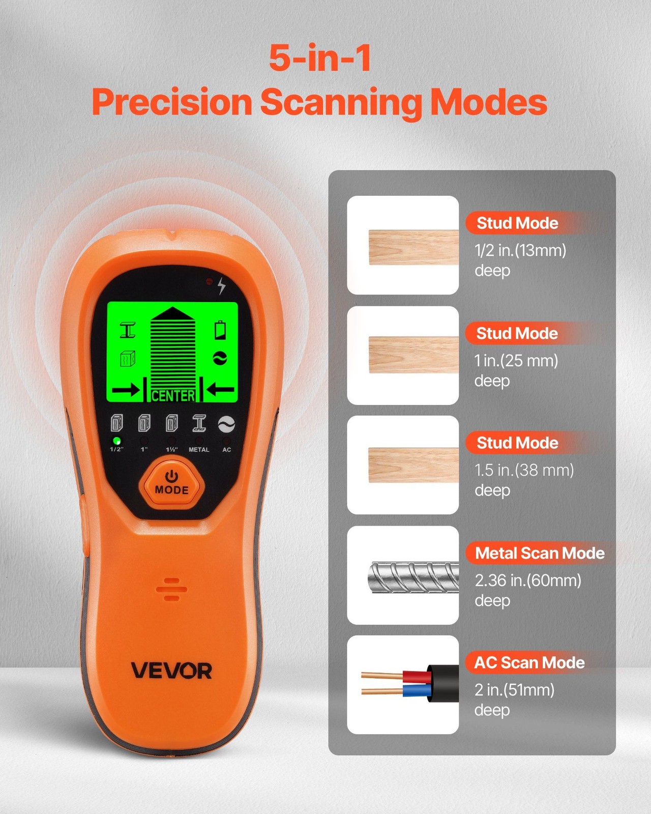 5-in-1 Digital Stud Finder with Large Backlit LCD Screen, Audio