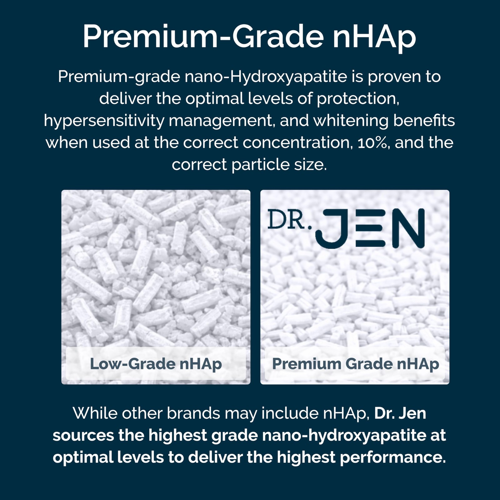 Dr. Jen Super Paste Toothpaste with 10% Nano Hydroxyapatite, Fluoride, Xylito...