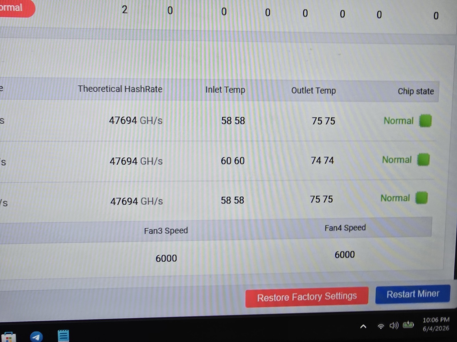 Bitmain Antminer S19 XP Hashboard BHB56801 V1 Tested Working Stable Hashrate