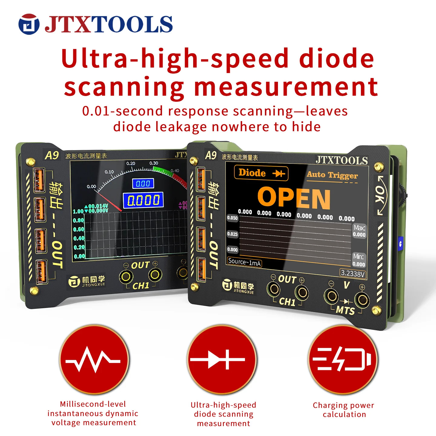 JTX A9 Accurate Curve Waveform Measuring Digital Display Current Tester Meter