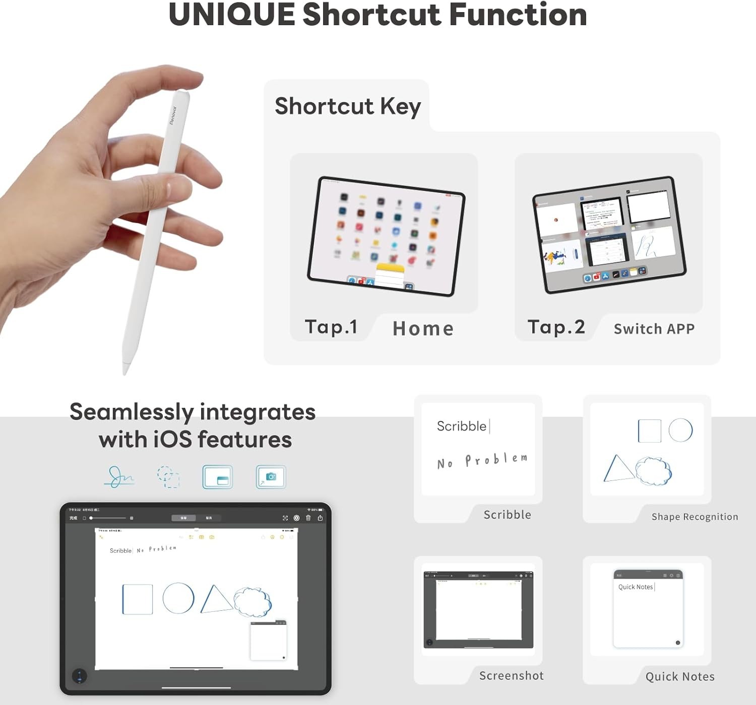 penoval USI 1.0/2.0 AX 2 3 PRO