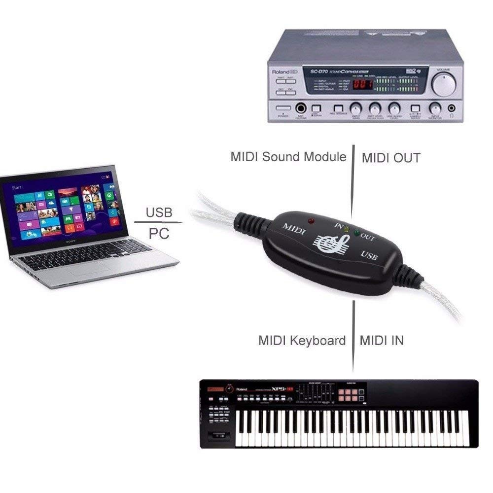 IN-OUT MIDI to USB Interface Converter Cable Music Keyboard PC Adapter Cord