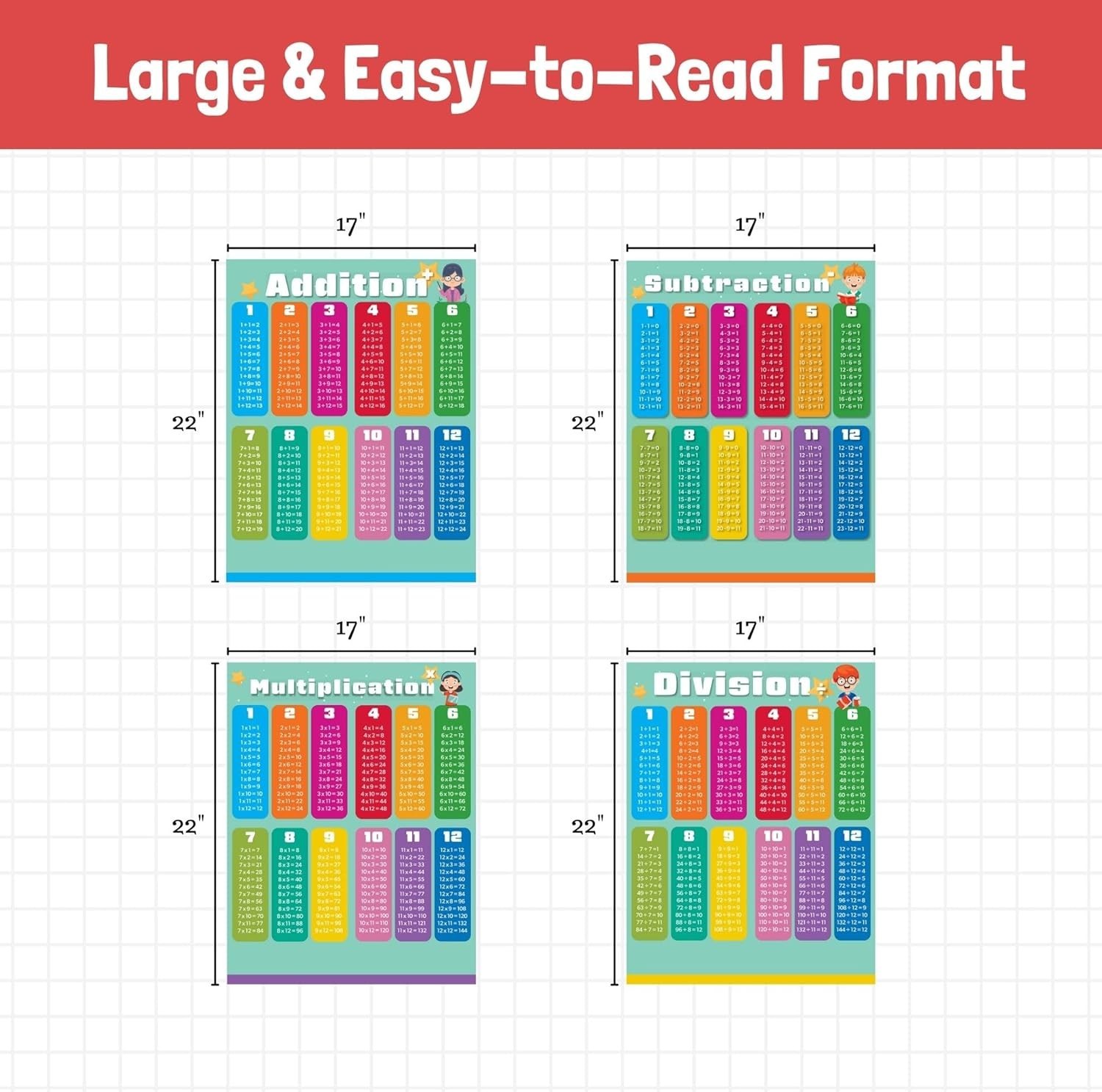 Bright and Fun Math Posters: 17"x22" Charts for Addition, Subtraction & More