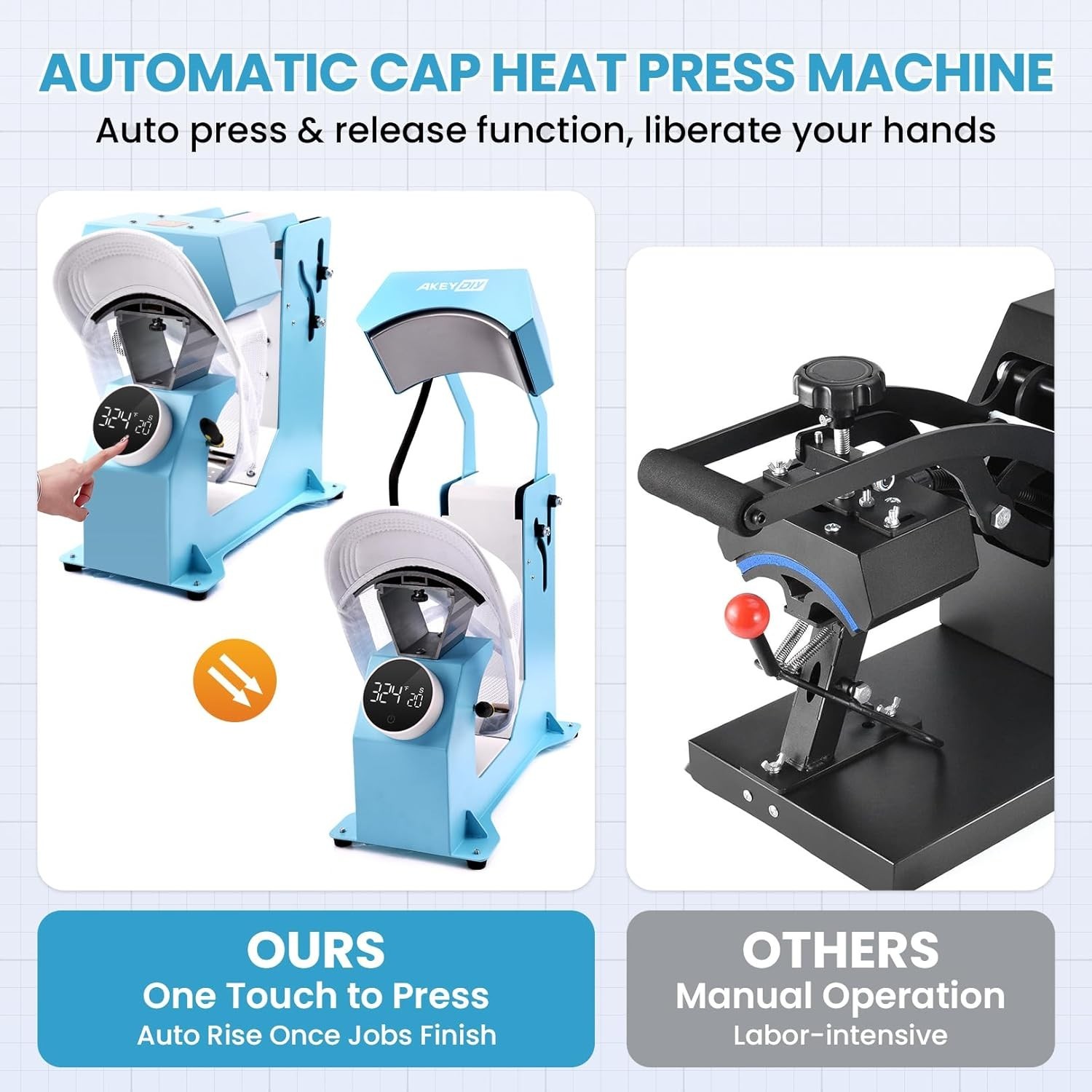 3-in-1 Auto Hat Heat Press Machine for Caps with 3 Pcs Interchangeable Platens💜