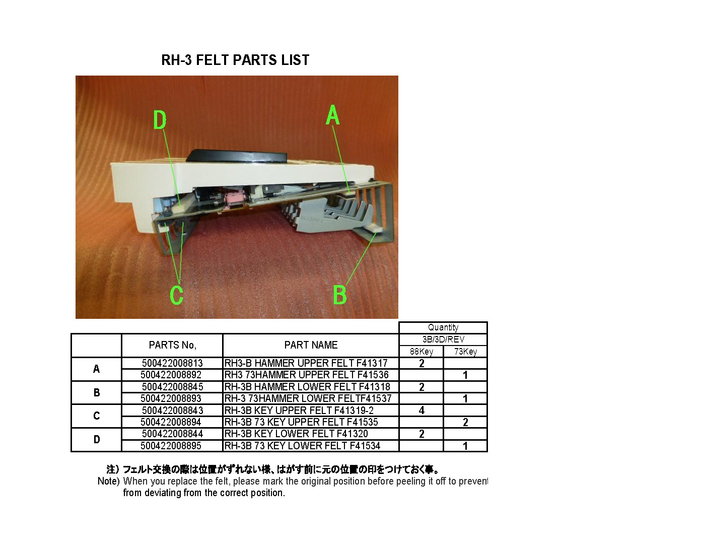 Korg RH3 88 Note Key Lower Felt