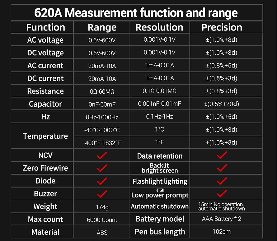 Digital Multimeter, Voltmeter Smart Electrical Tester 6000 Counts with LCD, Meas