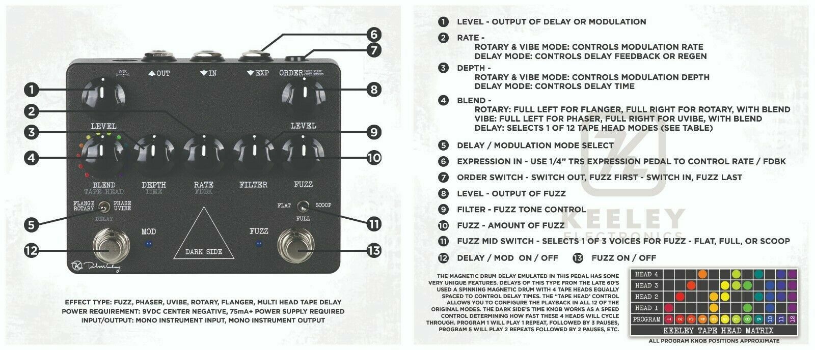 Keeley Dark Side Workstation Multi-effects Pedal - KDark