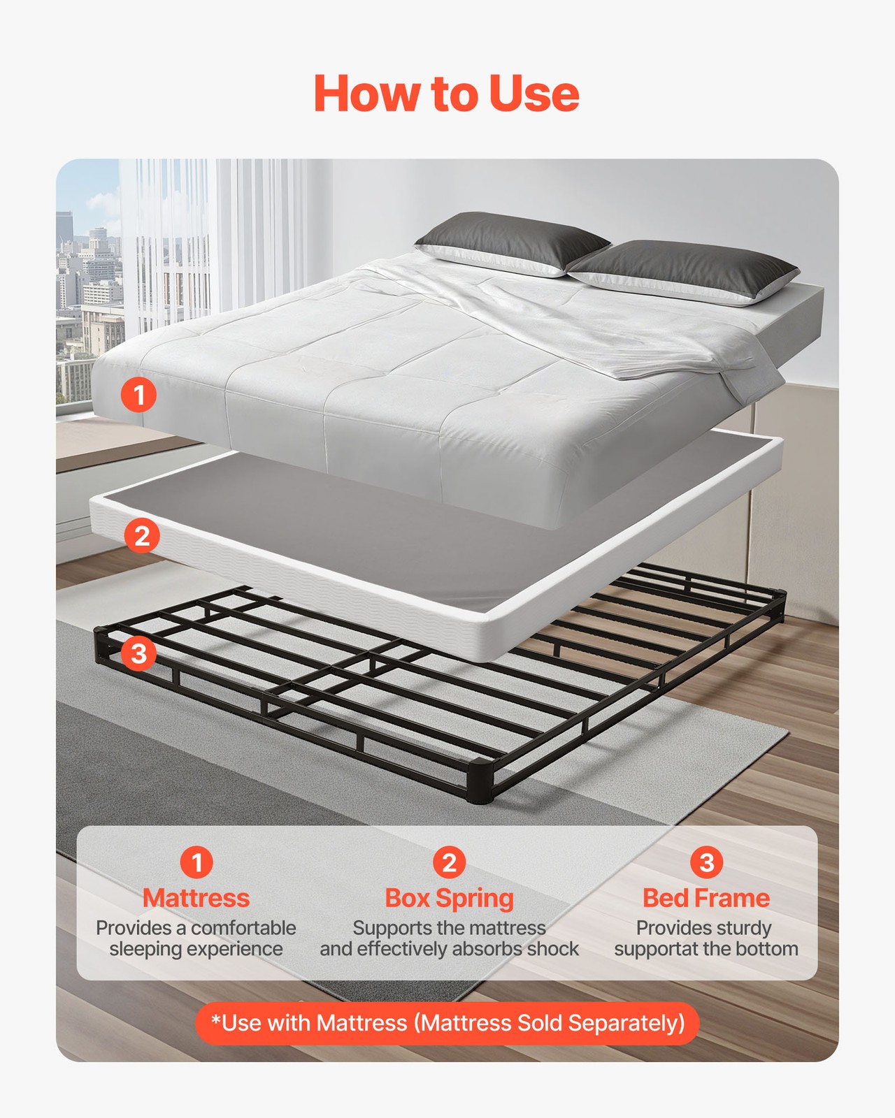 Uimoso Queen Size Bed Frame with Fabric Cover Box Spring 79.1 x 59.4 x 4 Inches