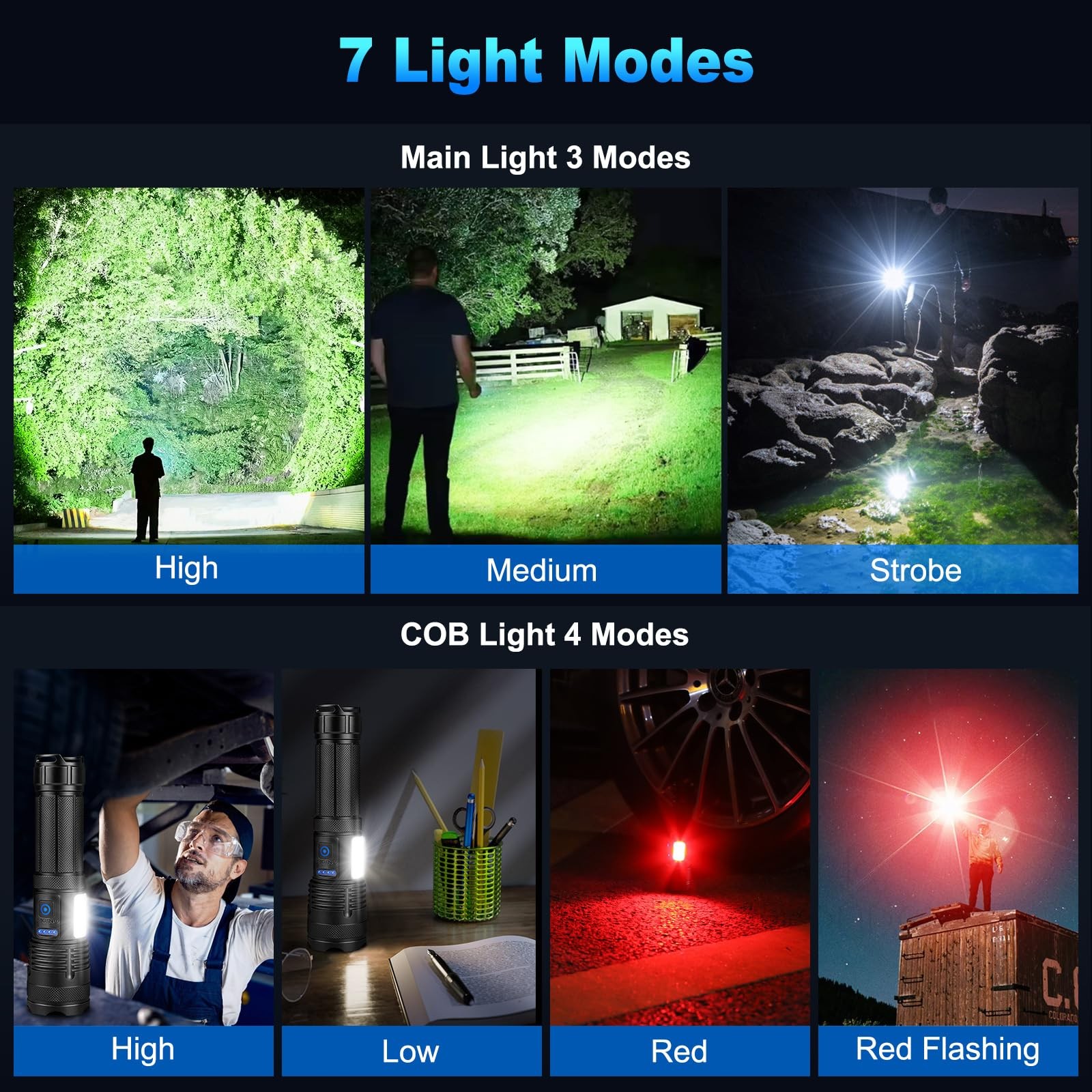 Flashlights 90,000 High Lumen - 2 Pack, Ultra Bright Rechargeable Flashlight ...