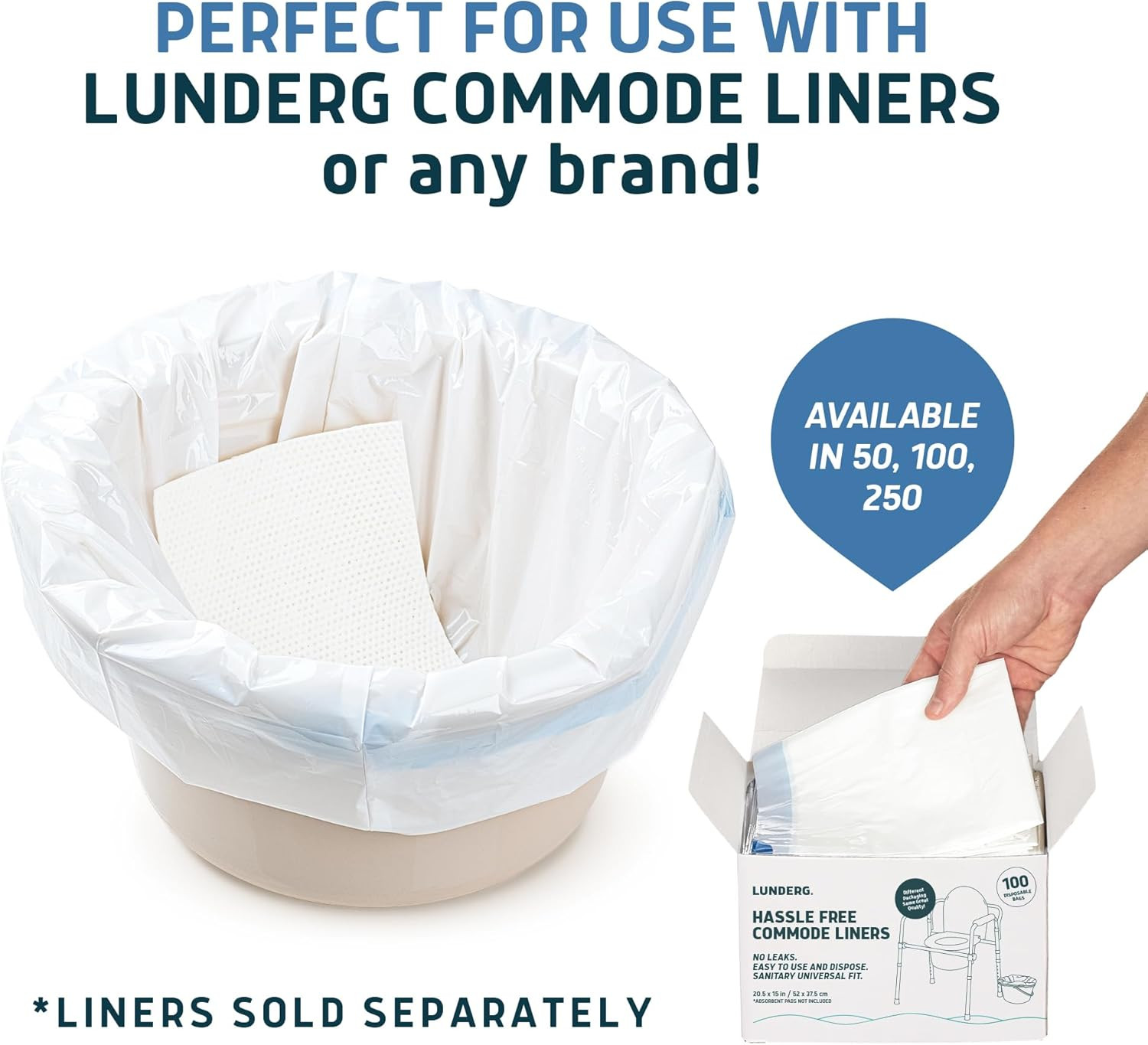 Super Absorbent Commode Pads - 250 Count Medical Grade Disposable Liners
