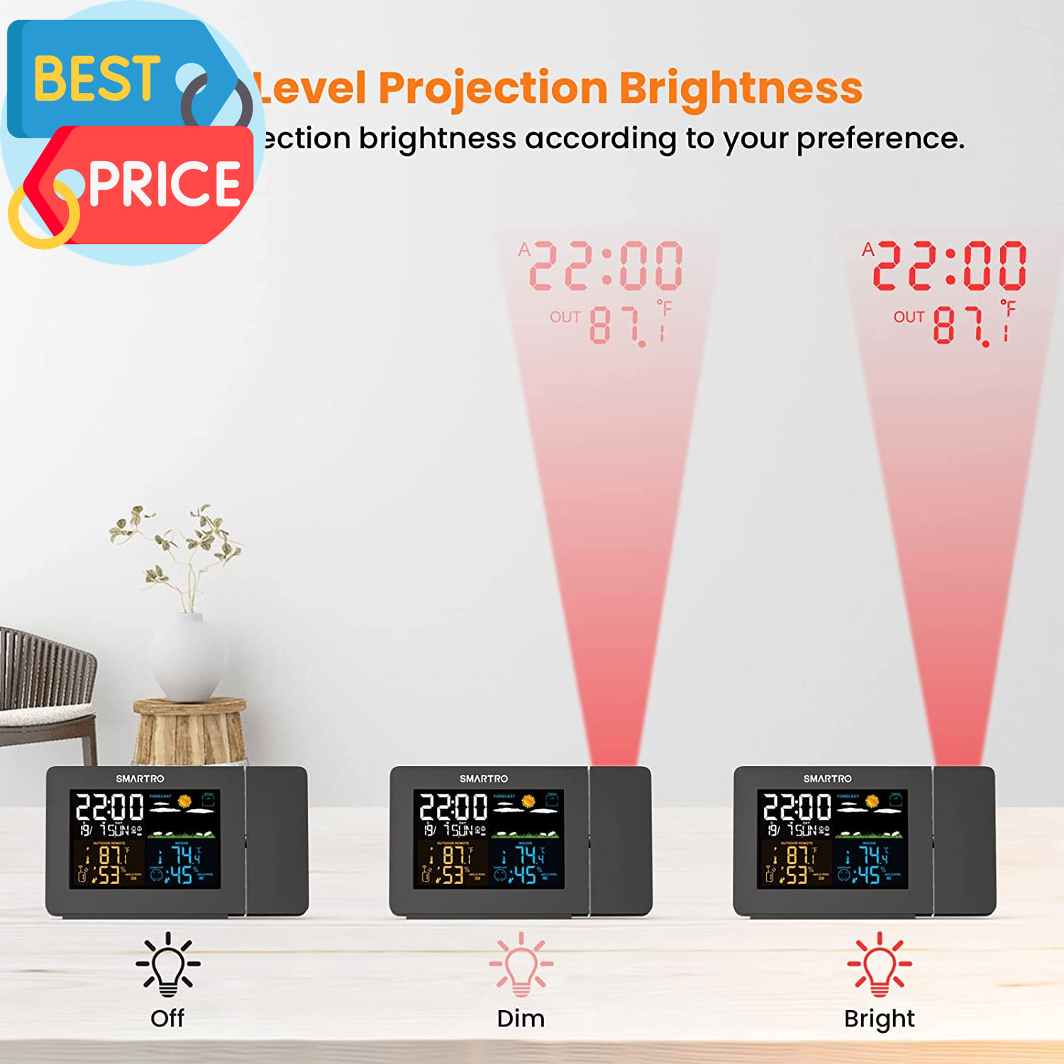 SC91 Projection Alarm Clock for Bedrooms with Weather Station, Wireless Indoor O
