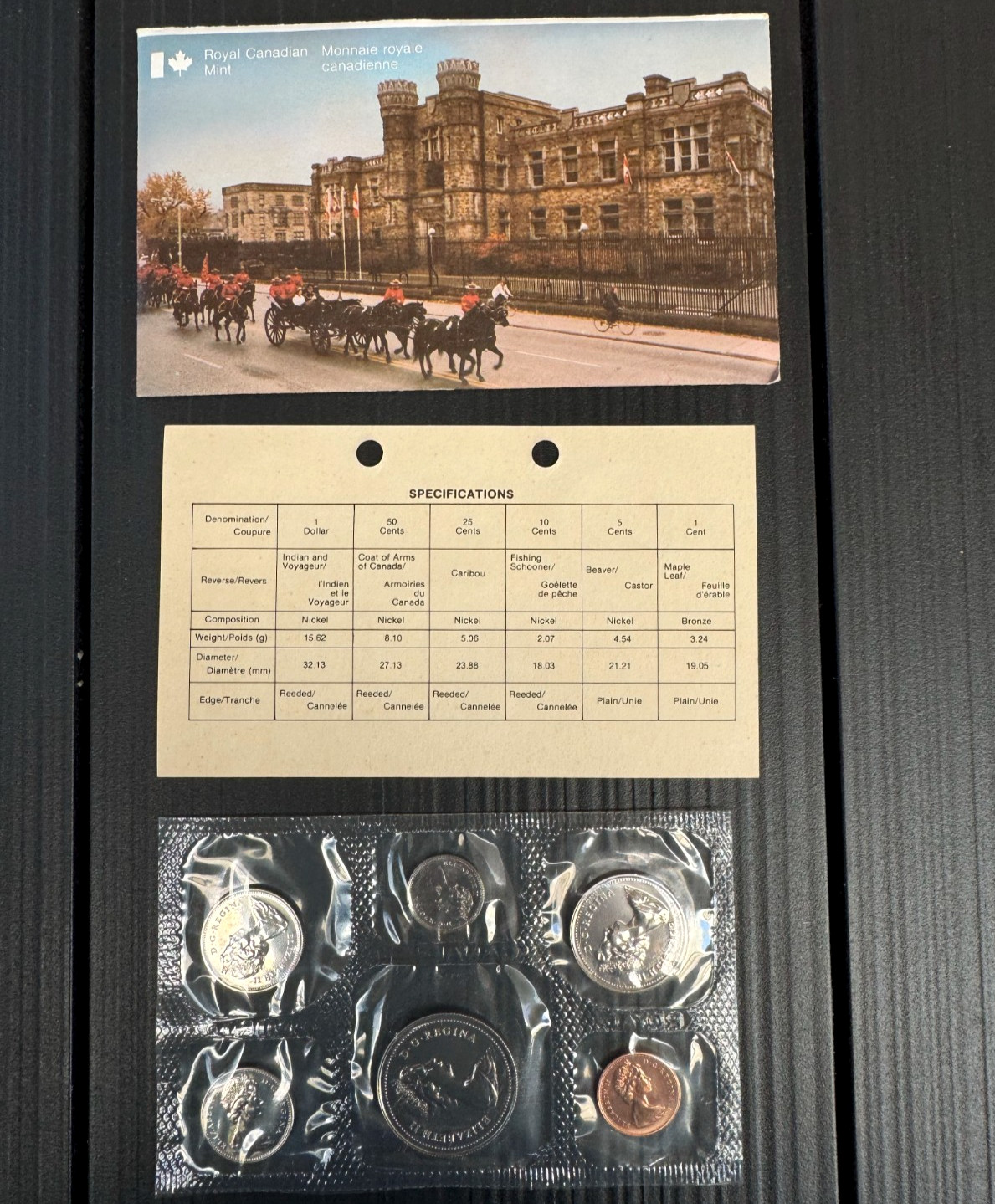 Canada 1975 Royal Canadian Mint 6 Coin Uncirculated Set Sealed Pack