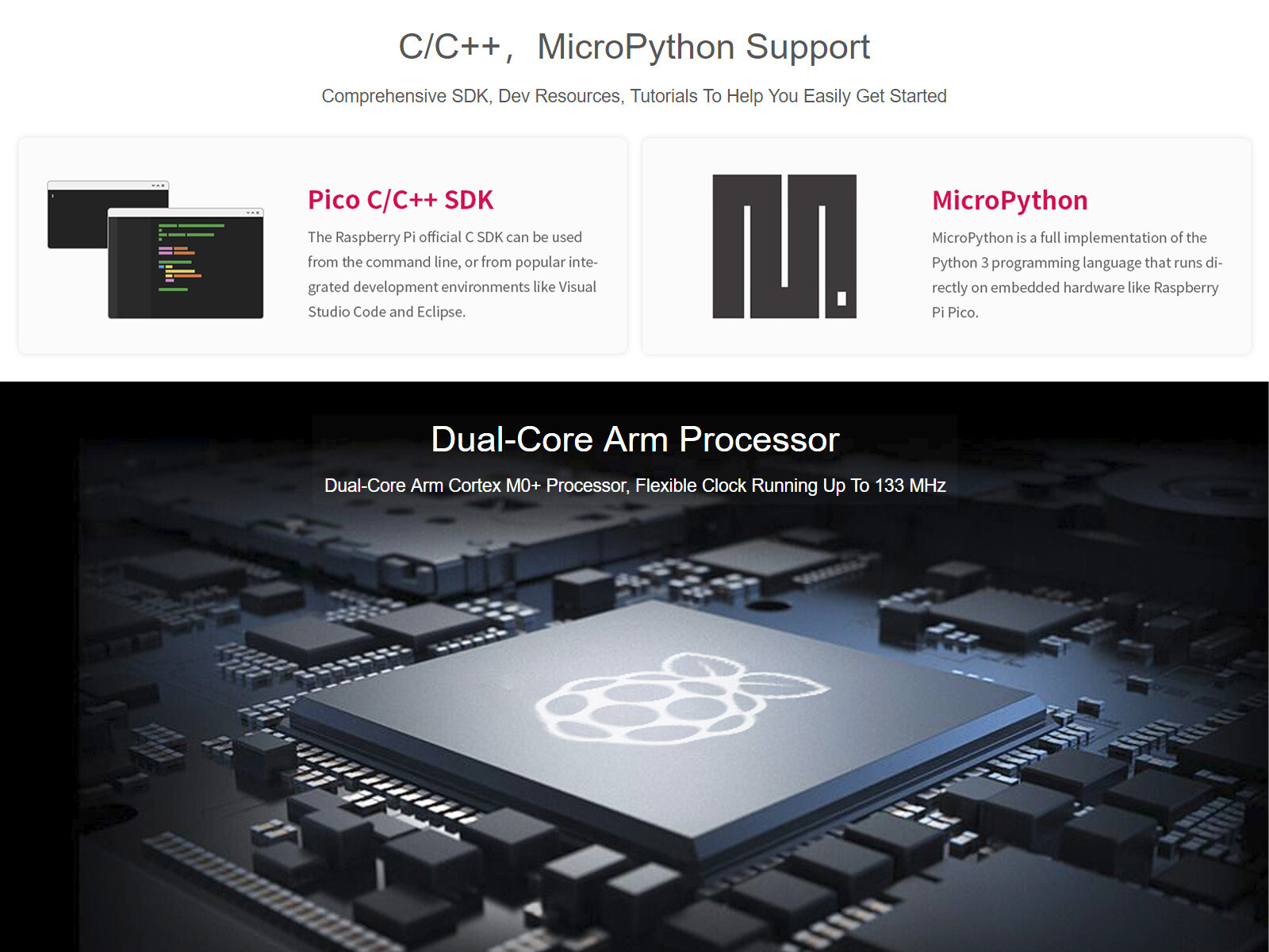 Raspberry Pi Pico development board RP2040 dual-core processor comes with kits