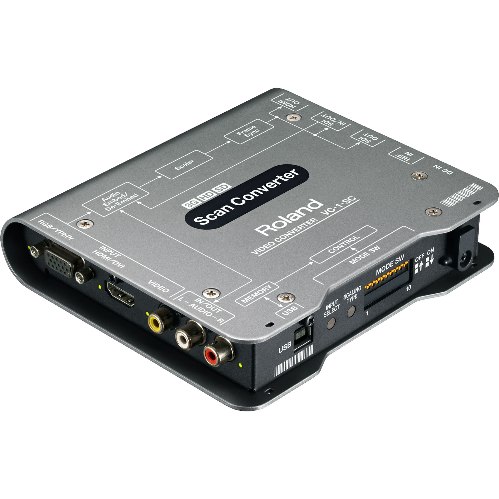 Roland VC-1-SC Video Converter