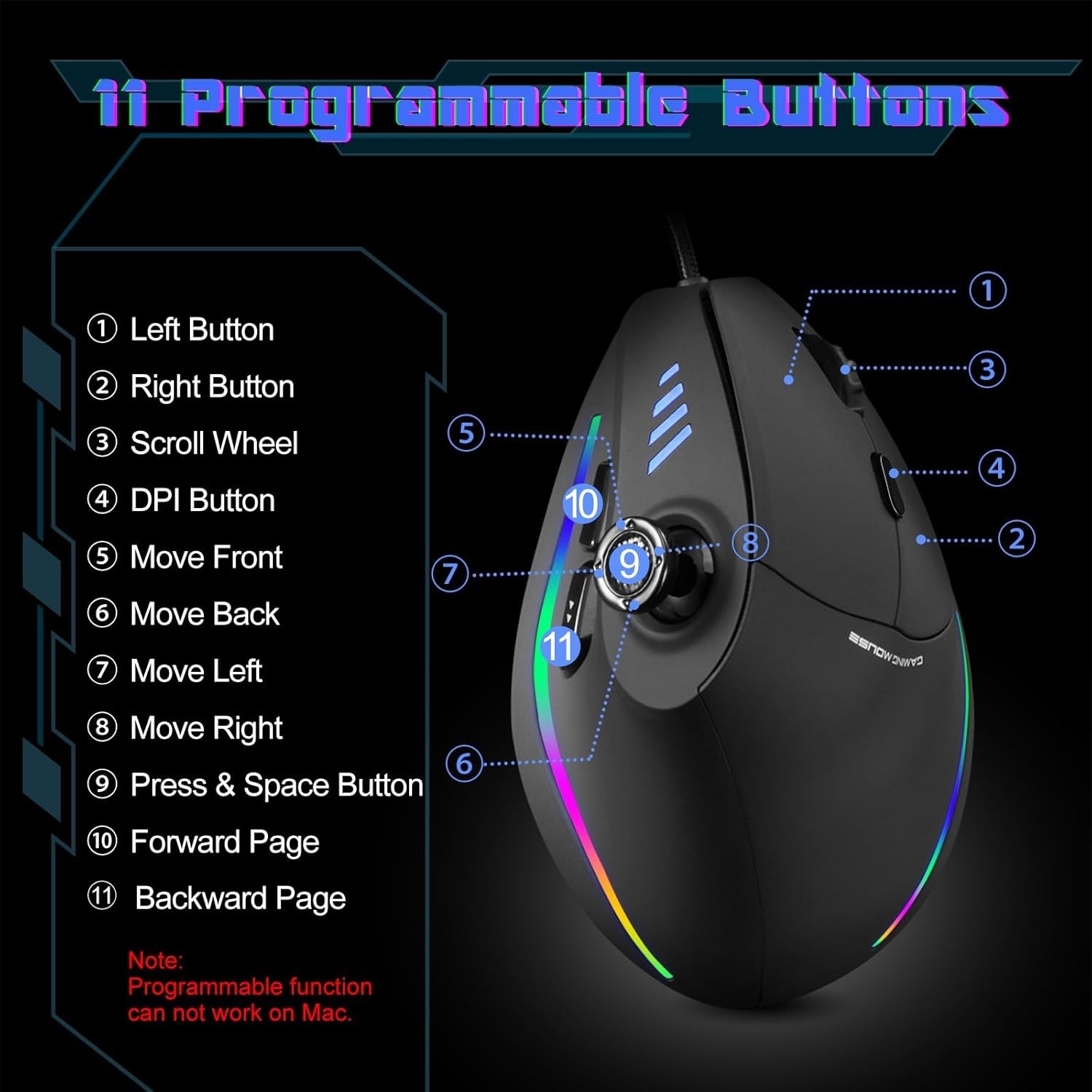 Gaming Mouse with 5 D Rocker, Ergonomic Mouse with 10000 DPI/11 Programmable But