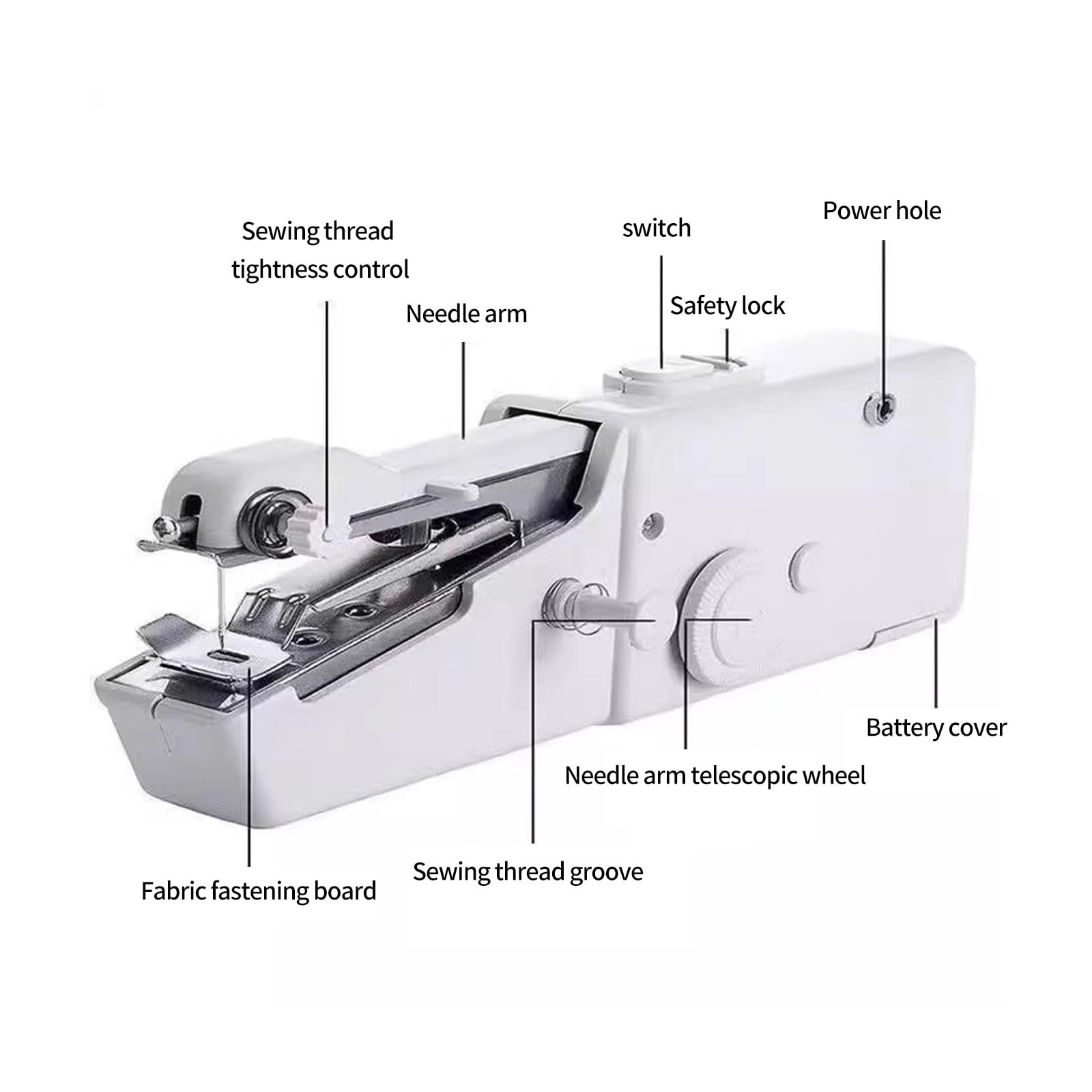 Handheld Sewing Machine, Mini Electric Portable Sewing Machine for Beginners,