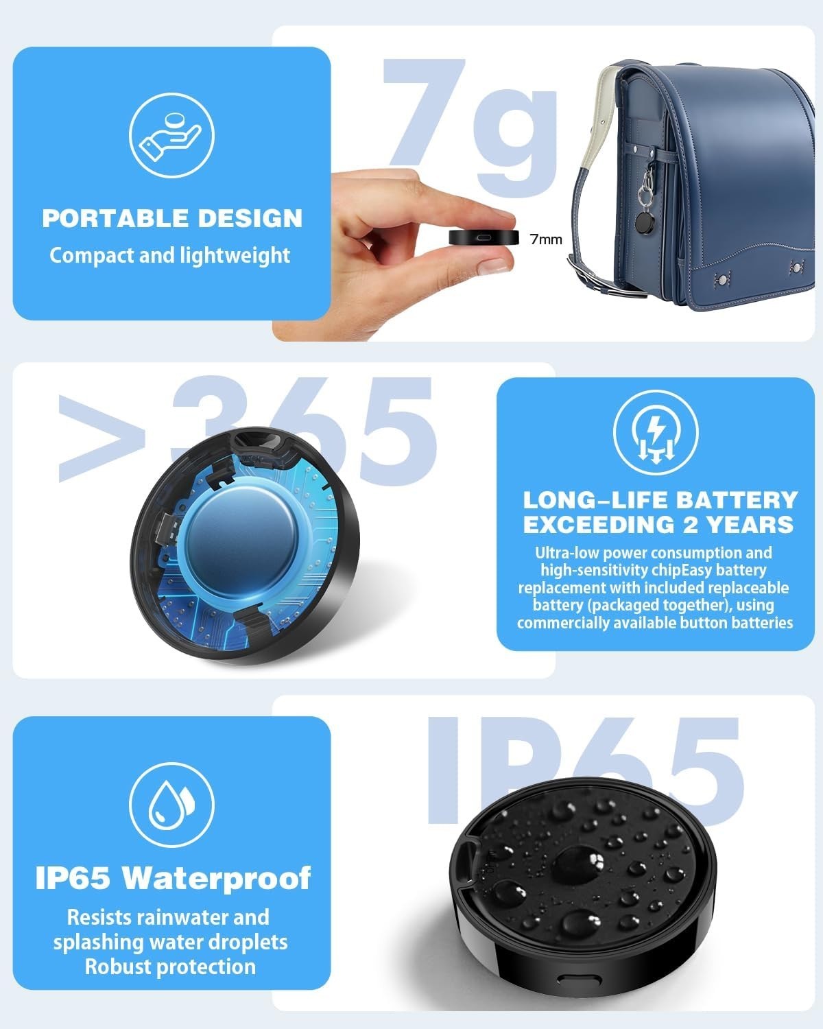 Bluetooth Tracker for Android: 4-Pack Tags with Loud Alerts & Rugged Design