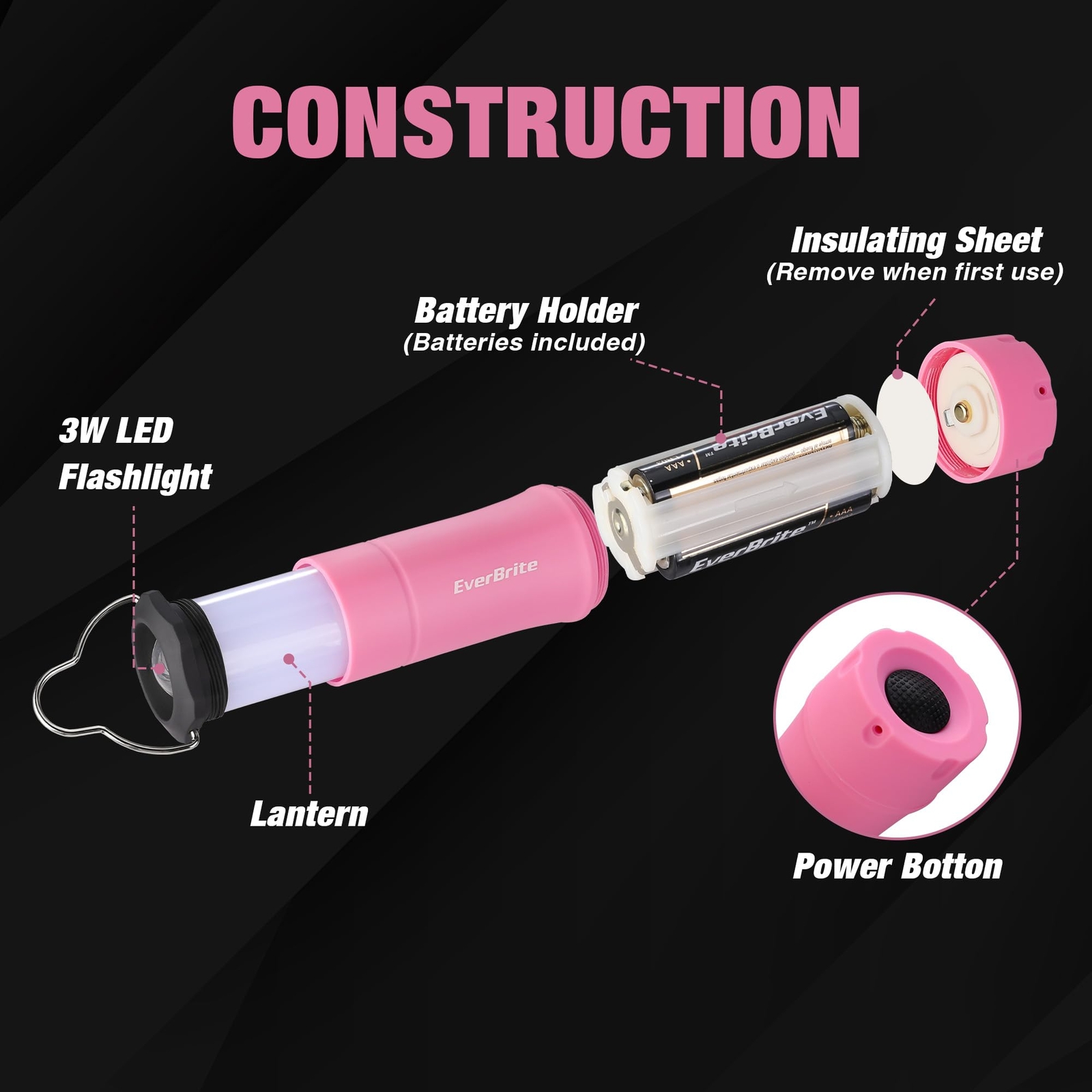 EverBrite 2-in-1 Portable Lantern Flashlight with 3 Mode Mini Flashlight Lantern