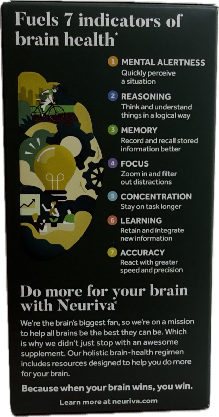 Neuriva Ultra Brain Health Supplement 40 Capsules Exp: 08/26 (New in Box/Unused)