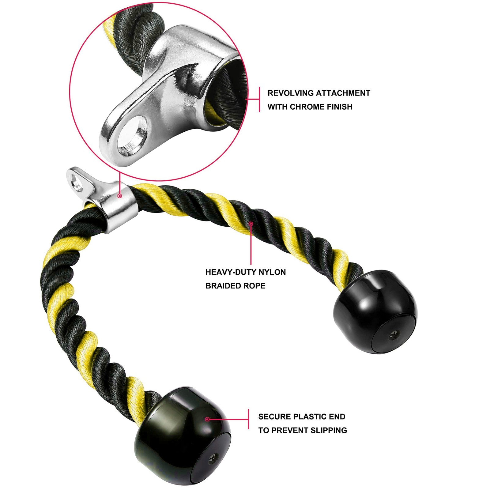 Tricep Rope Cable Attachment for LAT Pulldown - 27 & 36 Inch Non-Slip Design