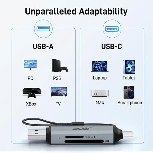 acer SD Card Reader USB C Dual Slots USB 3.0 Type C to Micro SD Card Adapter