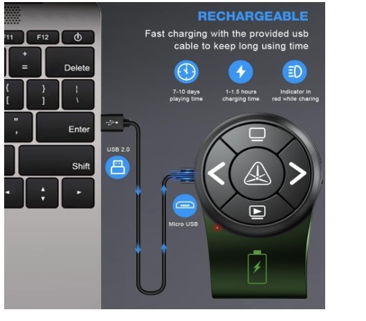 AMERTEER Wireless Presentation Clicker for Powerpoint Presentations, RF 2.4Ghz F