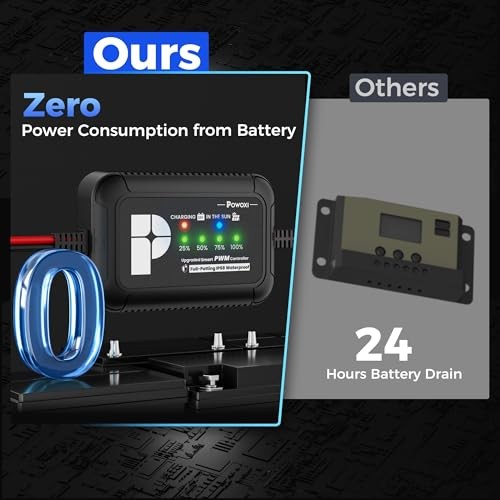 Solar Charge Controller 12V Battery Regulator for Solar Panels | 3 LED