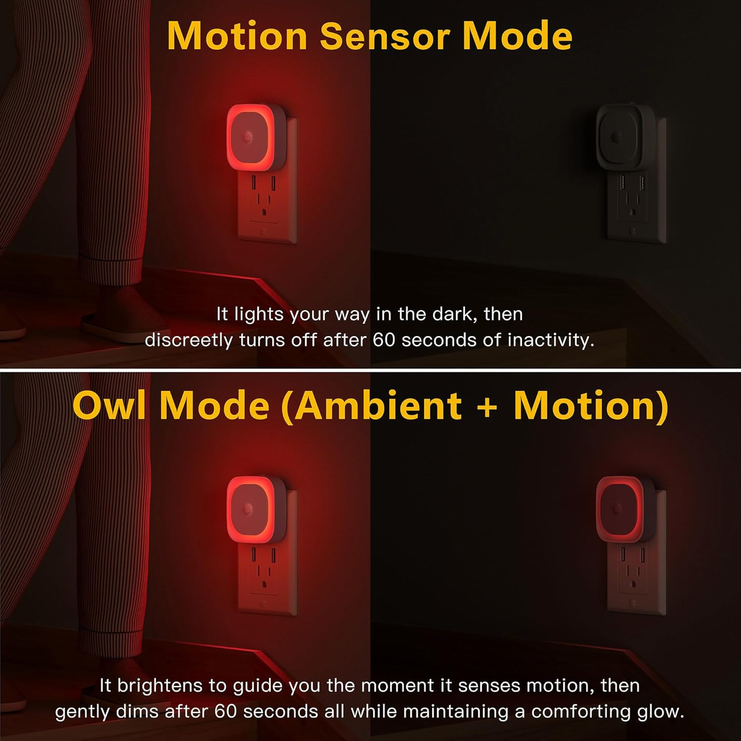 2 Pack Plug in Red Night Light with Motion Sensor and Light Sensor | 3 Modes, Di