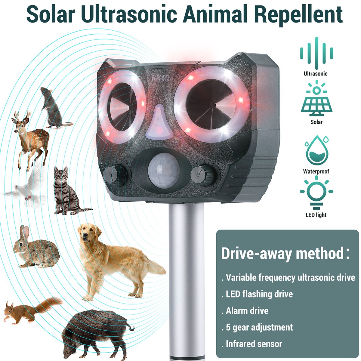 5-Mode Solar Ultrasonic Animal Repellent: Deter Dogs, Cats, Skunks, Deer, Raccoo
