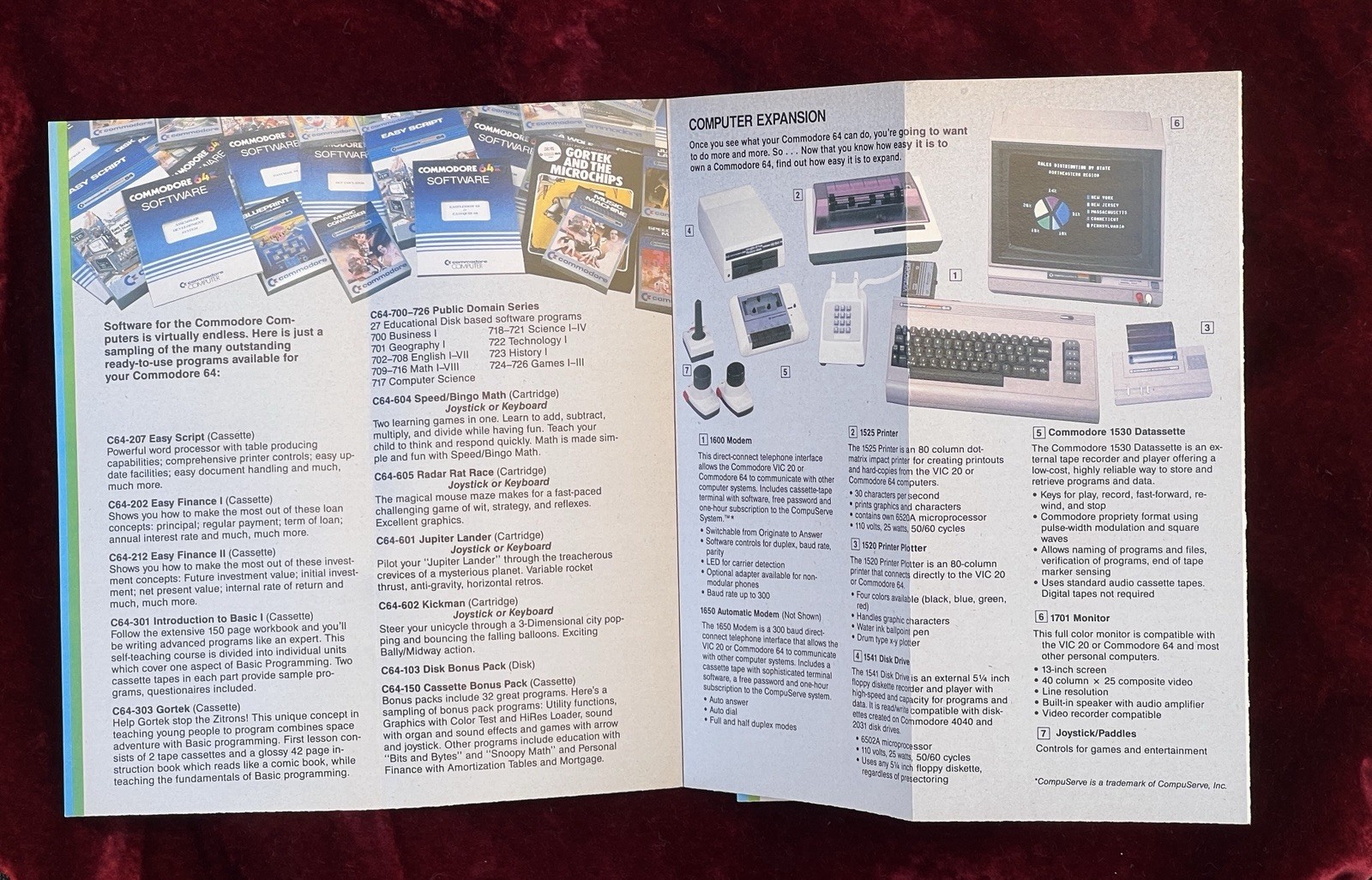 Commodore 64 1983 Vintage Computer Pamphlet Brochure Paperwork Poster