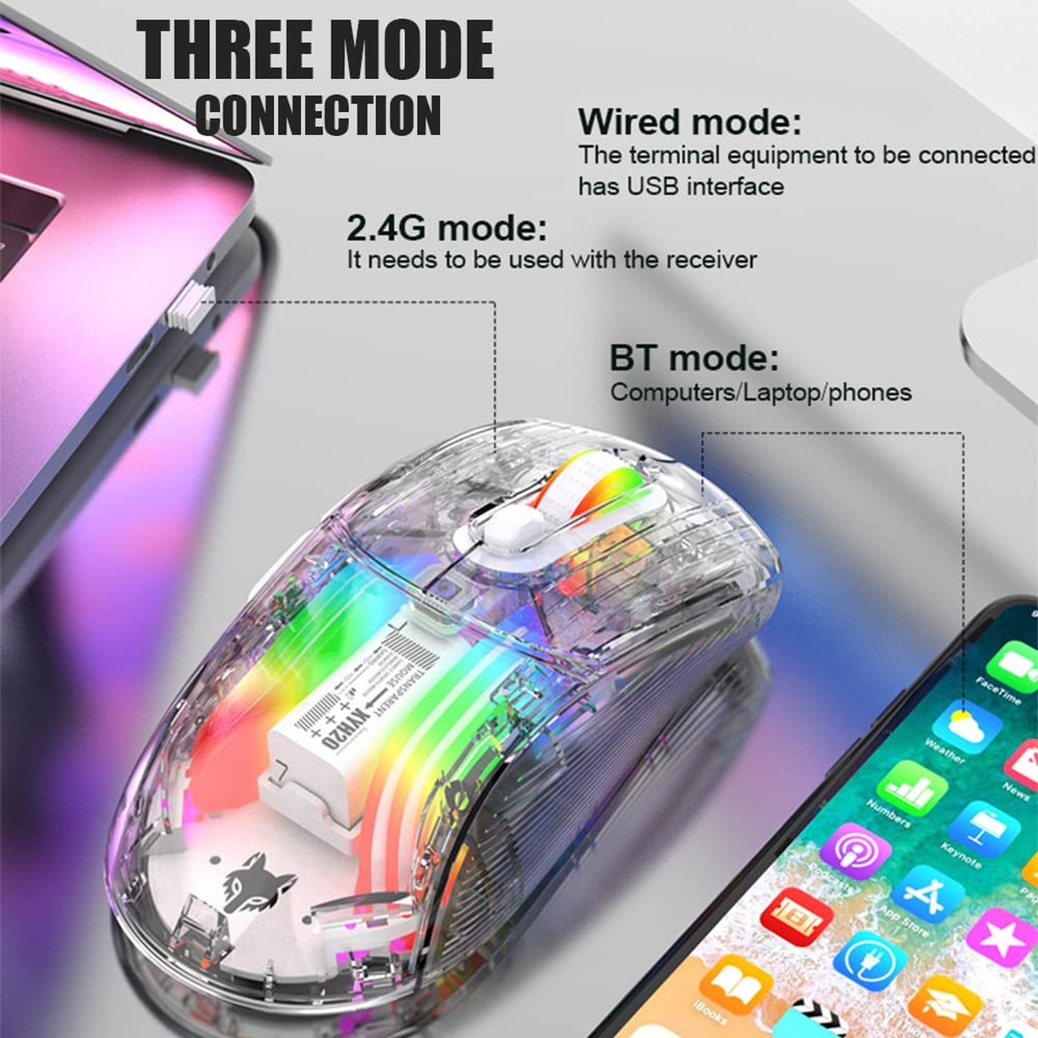 Bluetooth Wireless Mouse, Transparent RGB Mechanical Dual Mode Gaming Mouse, ...
