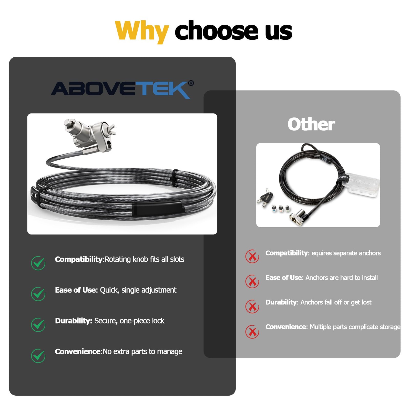 AboveTEK 3-in-1 Universal Laptop Cable Lock, Professional Black